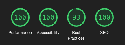 performance audit